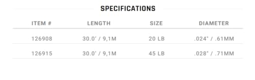 Scientific Anglers Stainless Steel Wire Predator Leaders 30' - 20lb