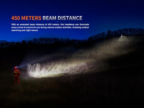 High-Output USB-C Rechargeable Headlamp with 4000 Lumens for Search & Outdoor Work