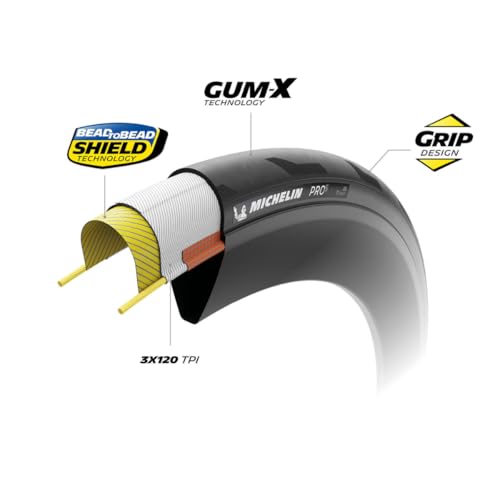 Michelin PRO5 Tubeless Road Bike Tire 700x30C Black for E-Bikes