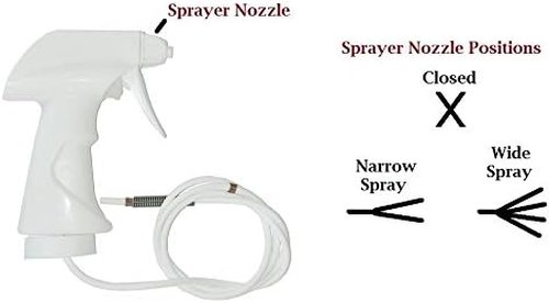 $averPak InsectGuard Mosquito, Tick & Fly Repellent Spray - 128oz Gallon Insecticide Solution