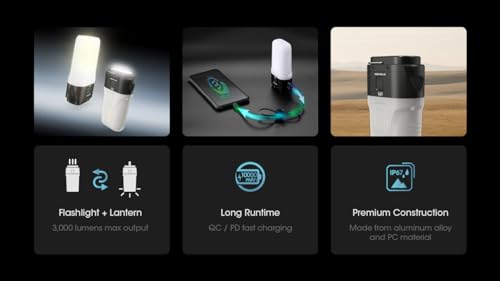 Nitecore LR70 LED Camping Lantern & Flashlight, 3000 Lumens, USB-C Rechargeable, Emergency Power Bank