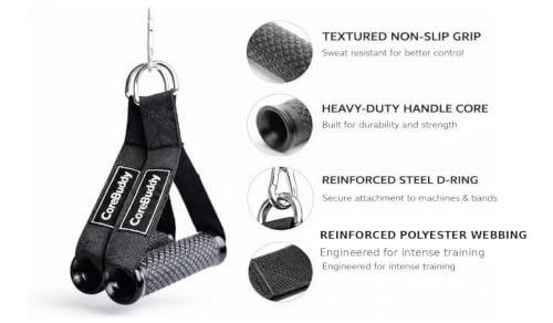 Heavy Duty Resistance Band Handles 2 Pack with Non-Slip Grip & Carry Pouch