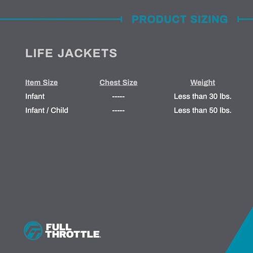 Infant Life Vest with Rapid Dry Material – US Coast Guard Approved, Fits Under 30 lbs