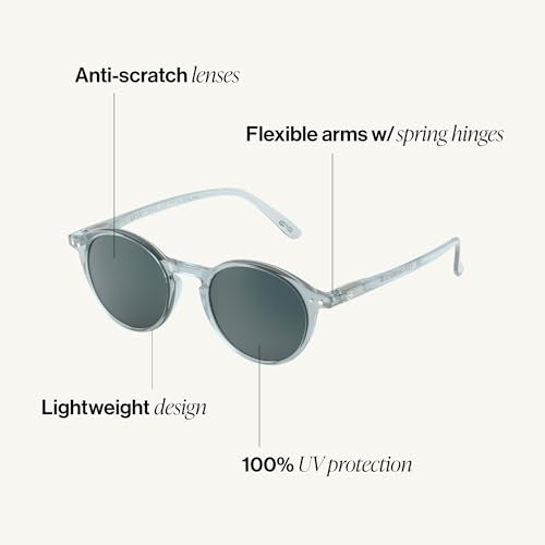 Round Pantos Sunglasses for Men & Women - Frozen Blue