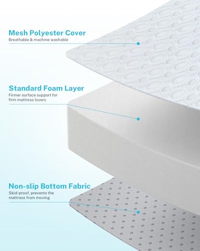 Gonex Foam Mattress for Tesla Model Y & 3 - Car Camping Bed, Supportive 2-Inch High-Density Foam, Foldable & Removable Cover