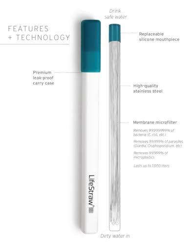 LifeStraw Sip Reusable Stainless Steel Water Filter Straw - 3 Pack, Lagoon Teal, Stormy Blue, Midnight Blue