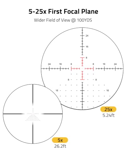CVLIFE 5-25x56 FFP Rifle Scope with ED Glass, Zero Stop & Illuminated Reticle