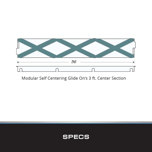 Modular Marine Bunk Guide-On Kit - Black for 2x6 Wooden Bunks, Boat Trailer