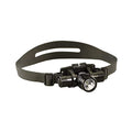 High-Performance LED Headlamp 635 Lumens Waterproof Durable Headlight
