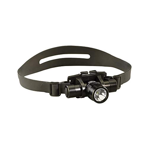 High-Performance LED Headlamp 635 Lumens Waterproof Durable Headlight
