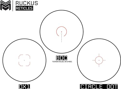 Monstrum Ruckus 3X Prism Scope with Shake Awake - DX1 Reticle