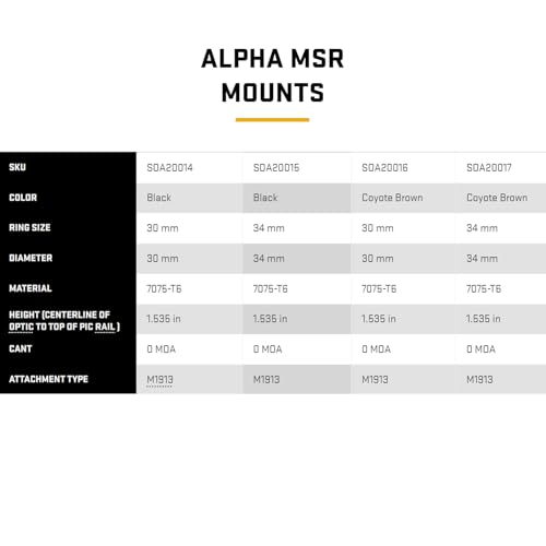 Sig Sauer Alpha MSR 30mm Coyote Brown 0 MOA Cant, 1.535" Height