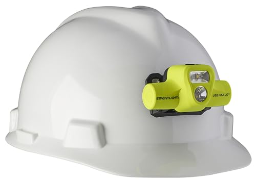 Intrinsically Safe USB Headlamp 250 Lumens for Hazardous Environments