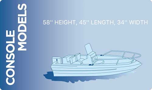 GOODSMANN 600 Denier Boat Console Cover - Light Grey Water-Resistant Weatherproof Marine Cover