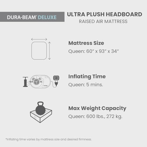 Intex Queen Air Mattress with Headboard & Built-In Electric Pump, 18-Inch Height