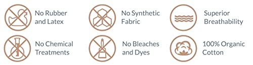Hypoallergenic Thermal Pajama for Men with Sensitive Skin - Skin Allergies