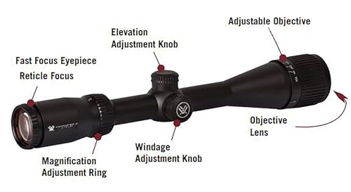 Vortex Crossfire II 4-16x50 AO with Dead-Hold BDC Reticle – 30mm Tube, Adjustable Focus
