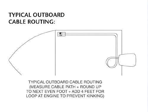 14FT Watercraft Throttle and Shift Control Cable Set for Mercury Outboard Engines