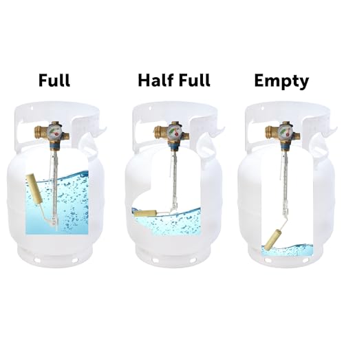 Flame King 5LB (1.25-Gallon) Propane Tank with Built-in Gauge - Empty, Overfill Prevention