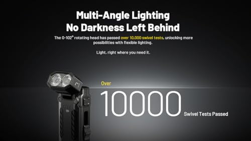 Nitecore EDC09 1600 Lumens Rechargeable LED Flashlight with Swivel Head & Magnetic Tail