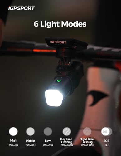 iGPSPORT 500 Lumens Smart Bike Light Rechargeable Waterproof