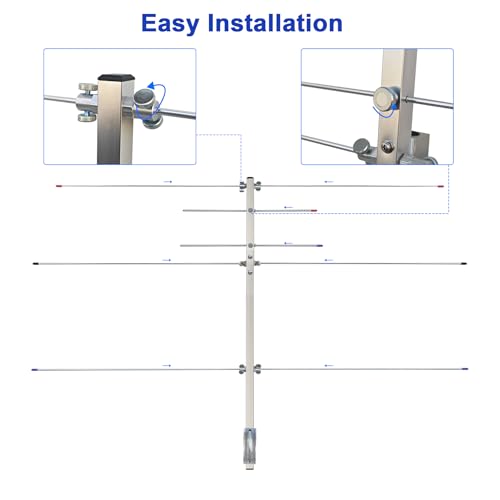 Dual Band Yagi Antenna for Ham Radio Set with 32ft Cable & Adaptor - Outdoor Directional 2m 70cm VHF UHF