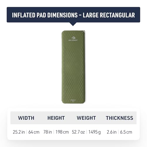 Sea to Summit Camp Plus SI Large Rectangular Sleeping Mat - 78 x 25.2 inches, Insulated Camping Mattress