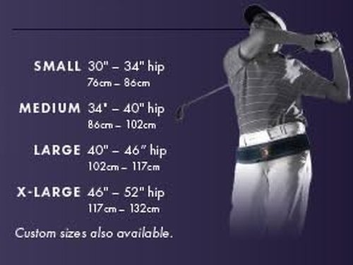SEROLA Sacroiliac Belt for SI Joint Dysfunction – (Small fits 30” to 34”) Lower Back, Sciatic, Pelvic & Hip Support brace for Women & Men | Non-Slip, Adjustable & Breathable Pain Relief Brace