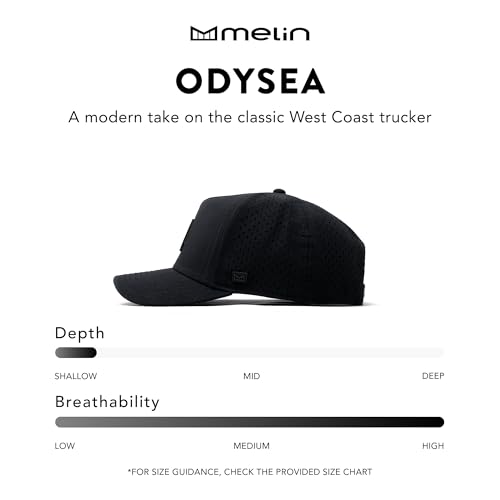 Melin Odysea Brick Hydro Performance Trucker Hat - Olive Camo, Medium-Large