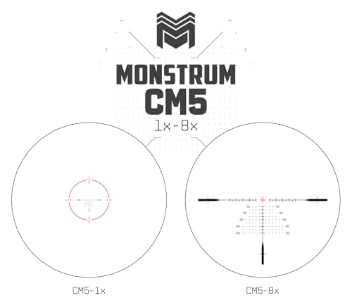 Monstrum Beast ED 1-8x First Focal Plane LPVO Scope with Morpheus MOA Reticle