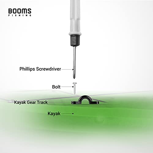 Kayak Pad Eye Kit with Screws - Tri-Grip Rivets, Black, 12 Sets