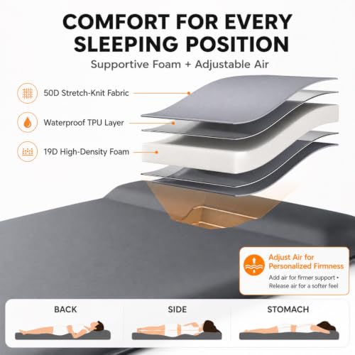 OGERY 3.15-Inch Memory Foam Sleeping Pad with Electric Pump - Dark Grey