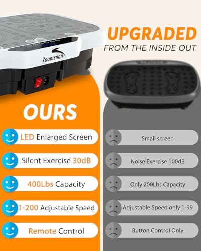 Grey Vibration Plate Exercise Machine with Bluetooth - Adjustable Fitness Platform for Weight Loss & Body Toning