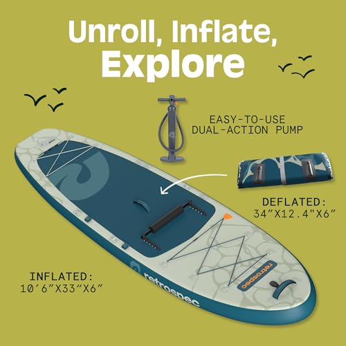 Retrospec Weekender Plus 10' Inflatable Stand Up Paddleboard Bundle with Carrying Case & Accessories - River Ripple Edition