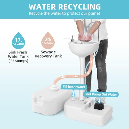YITAMOTOR 17L Portable Camping Sink with 24L Sewage Tank, Hand-Free Operation, Wheels & Soap Dispenser