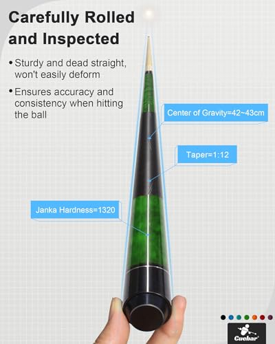 CUEBAR 4-Piece Pool Cue Set with 3D Grip, 58 Inch Two-Piece Snooker Billiard Cues