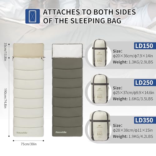 Naturehike Off White Double Sleeping Bag for Camping - 3 Seasons Waterproof & Lightweight