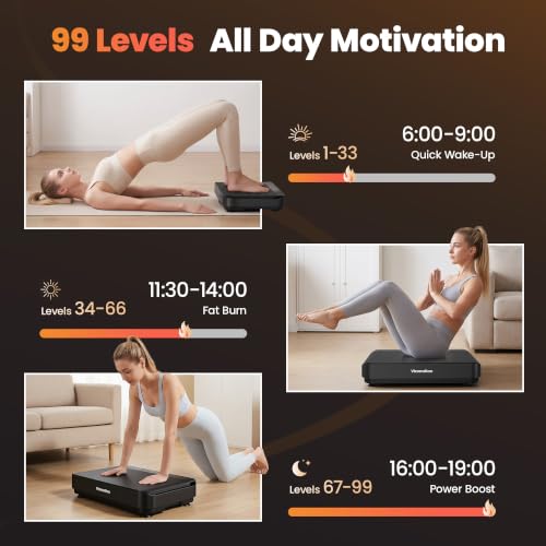 Whole-Body Vibration Plate for Lymphatic Drainage & Exercise