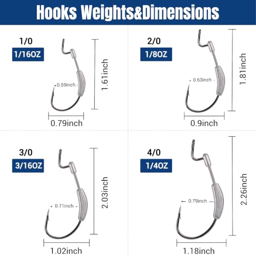 Assorted Weighted Fishing Hooks 20Pcs | 1/16-1/4oz, 1/0-4/0, Weedless Bait Keeper