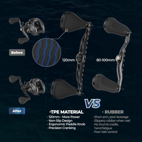 GOMEXUS Flat Max-35 Knob Power Handle for Shimano & Daiwa Baitcasting Reels, 7x4mm, 120mm Length