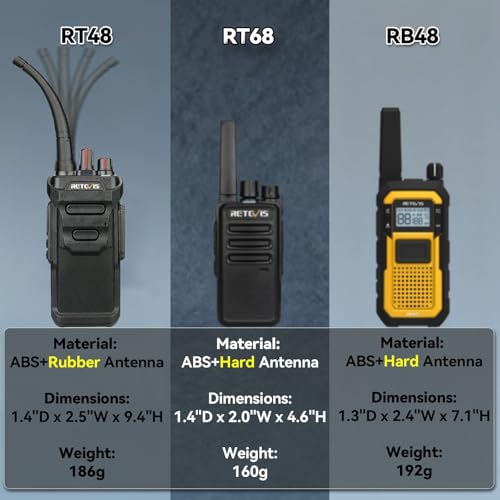 Retevis RT48 IP67 Waterproof Walkie Talkies,Heavy Duty 2 Way Radio,Rechargeable Professional/Business Two Way Radio,1200mAh Battery,VOX,SOS Alarm,for Hiking School Emergency Outdoor Logistics(1 Pack)