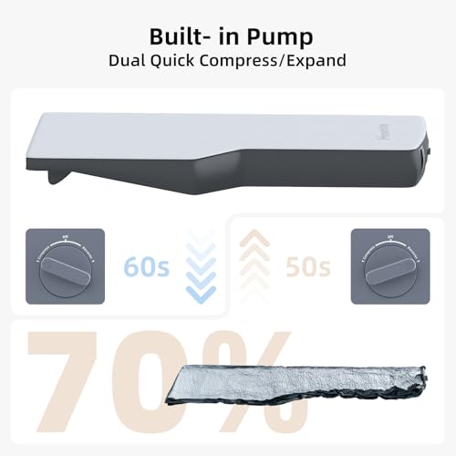 Havnby FlatCore 6.7-Inch Foam Mattress for Tesla Model Y Back Seat - Level Sleep
