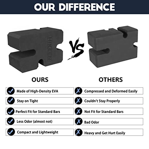 Hikeen Bench Block for Bench Press Training - 2-5 Boards, 99% New Version