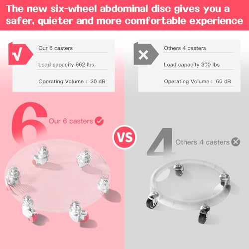 Pink Six-Wheel Ab Roller for Core & Oblique Exercise with Knee Pads