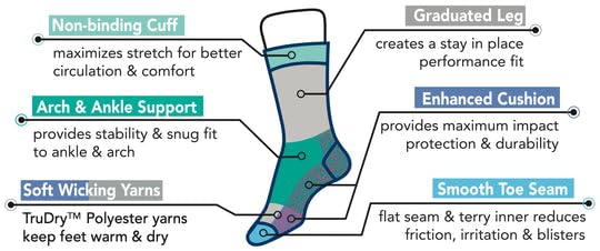 Dr. Motion Compression Crew Socks for Men – 3 Pairs, Assorted 10-13, Enhanced Cushion & Breathable Arch Support