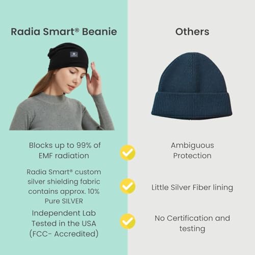 Large Black Radia Smart EMF Protection Beanie - 5G RF Shielding WiFi Brain Coat