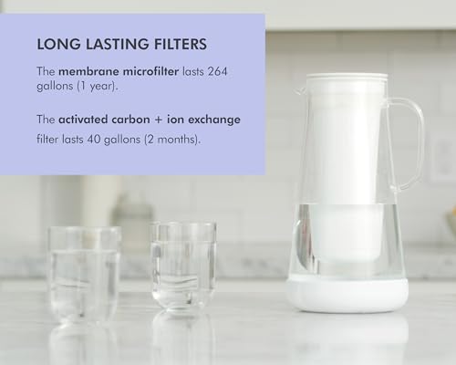 LifeStraw Home 7-Cup Glass Water Filter Pitcher - White, Bacteria & Parasite Removal
