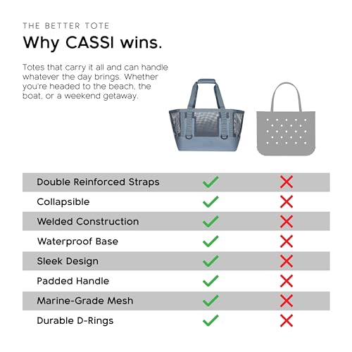 MISSION Heavy Duty Mesh Boat & Beach Tote Bag 50L Steel Blue - Waterproof, Ventilated, Outdoor Marine Gear
