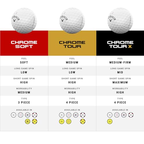 Callaway Chrome Tour Golf Balls Triple Track White - 2 Dozen