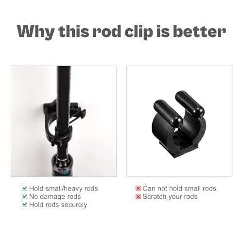Fishing Rod Rack Clips and Holders Kit - Customize Your Own Rod Storage - Includes Drywall Anchors